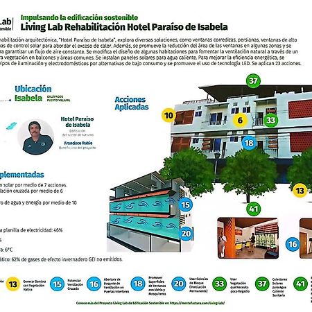Paraiso de Isabela Puerto Villamil Exterior foto