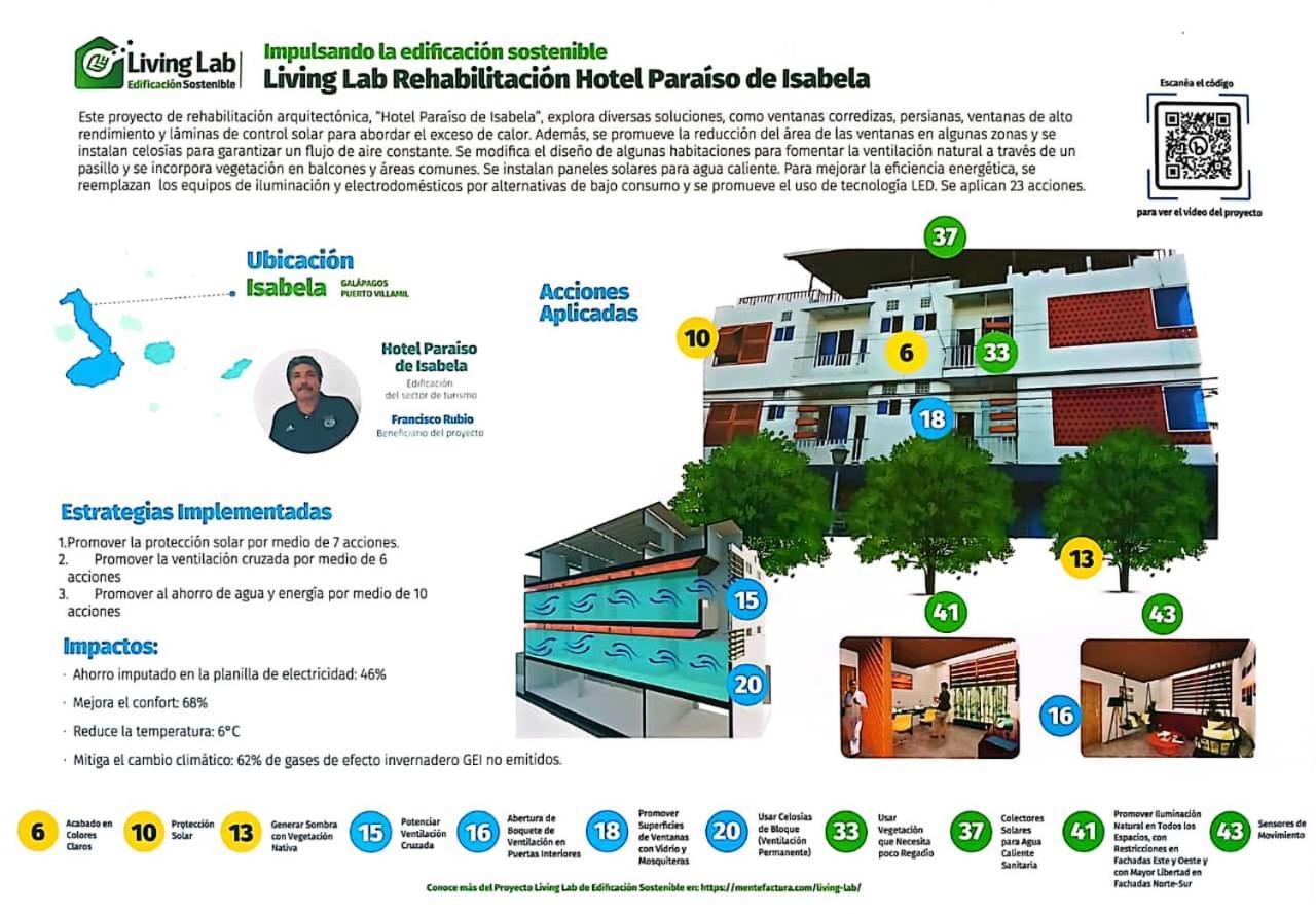Paraiso de Isabela Puerto Villamil Exterior foto